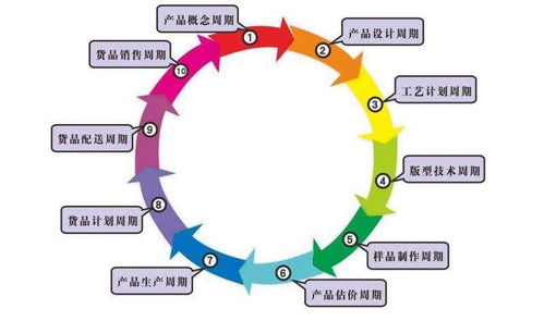 企业管理中最大的难点与痛点 从控制到赋能，一场艰难的变革
