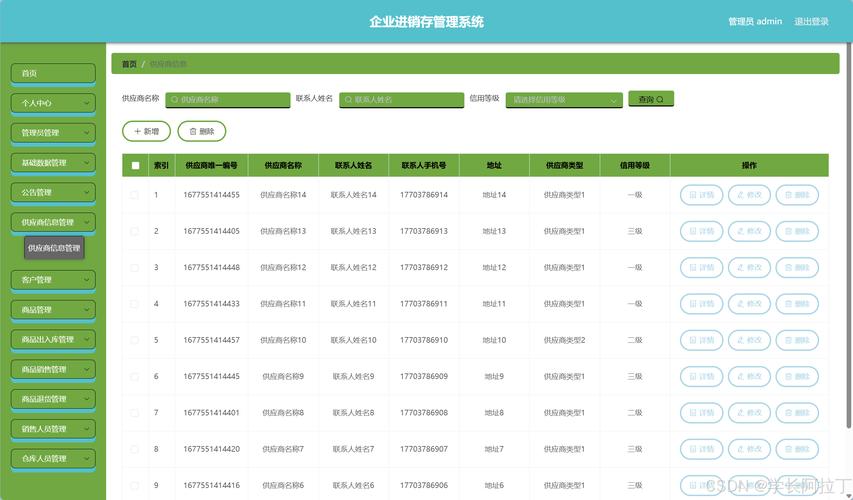 基于Spring Boot的企业进销存管理系统:设计与实现全面解析