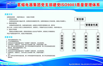 企业管理矢量图__广告设计